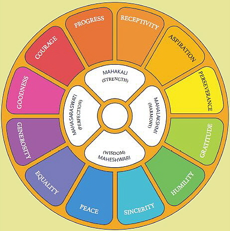 Screenshot Symbol Mutter 2 gelb-grün schärfer Screenshot Symbol Mutter 2 gelb-grün schärfer